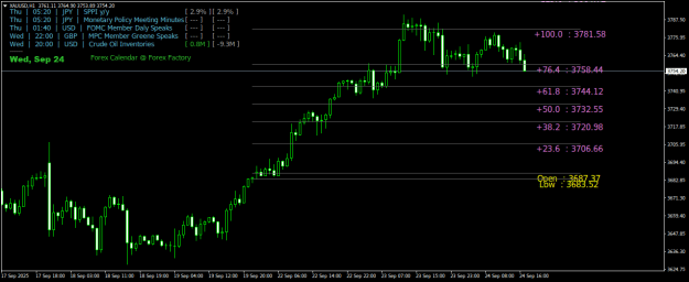 Click to Enlarge

Name: XAUUSDH1.png
Size: 24 KB