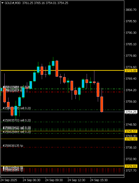 Click to Enlarge

Name: GOLD#M30 2409d.png
Size: 6 KB