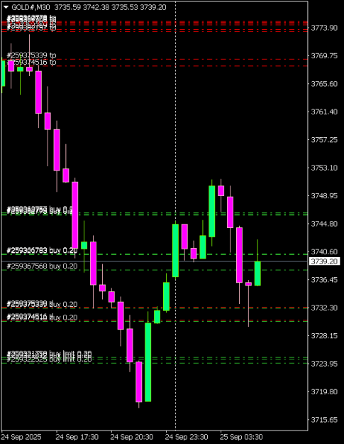 Click to Enlarge

Name: GOLD#M30 2509b.png
Size: 7 KB