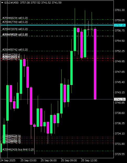 Click to Enlarge

Name: GOLD#M30 2509f.png
Size: 7 KB