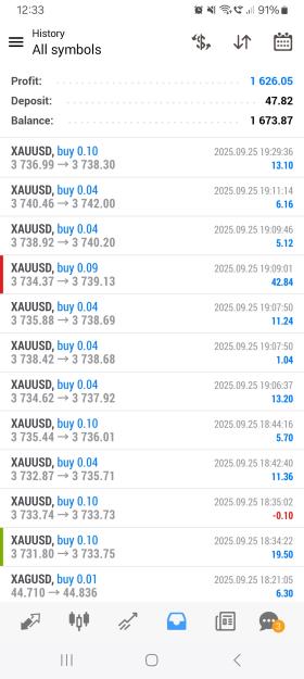 Click to Enlarge

Name: Screenshot_20250926_003314_MetaTrader 4.jpg
Size: 537 KB