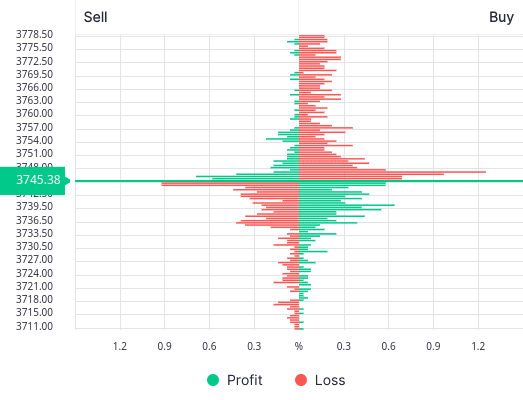 Click to Enlarge

Name: Screenshot 2025-09-26 at 10-36-19 Order Book - FastBull.png
Size: 8 KB