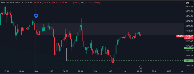Click to Enlarge

Name: XAUUSD_2025-09-26_08-36-13.png
Size: 33 KB