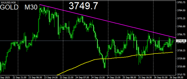 Click to Enlarge

Name: Gold M30.png
Size: 10 KB