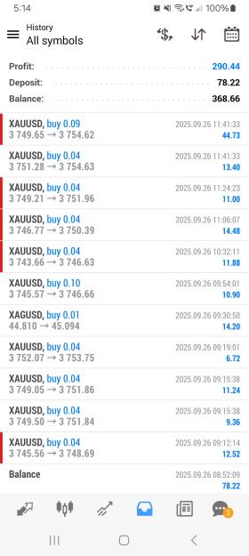 Click to Enlarge

Name: Screenshot_20250926_171440_MetaTrader 4.jpg
Size: 524 KB