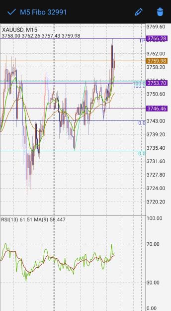 Click to Enlarge

Name: Screenshot_20250926_225729_MetaTrader 4.jpg
Size: 549 KB