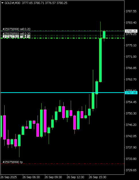 Click to Enlarge

Name: GOLD#M30 2609c.png
Size: 5 KB