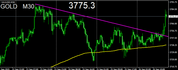 Click to Enlarge

Name: Gold M30a.png
Size: 10 KB