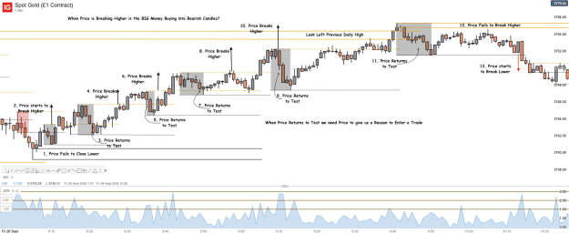 Click to Enlarge

Name: Spot Gold (£1 Contract)_20250926_18.01.png
Size: 65 KB