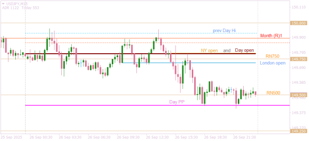 Click to Enlarge

Name: USDJPYM15  end of the week.png
Size: 11 KB