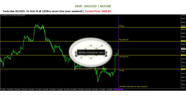 Click to Enlarge

Name: 20250801 - Signal35-25.png
Size: 54 KB