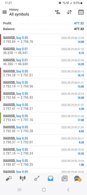 Click to Enlarge

Name: Screenshot_20250929_112102_MetaTrader 4.jpg
Size: 545 KB