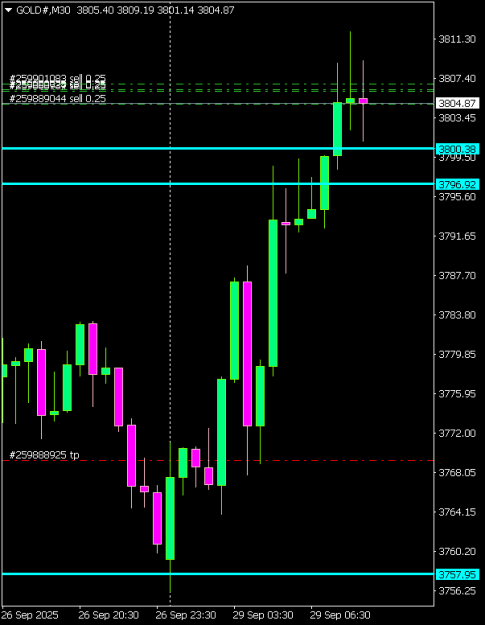 Click to Enlarge

Name: GOLD#M30 2909a.png
Size: 6 KB