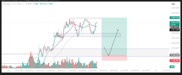 Click to Enlarge

Name: XAUUSD_2025-09-29_15-34-34.png
Size: 30 KB