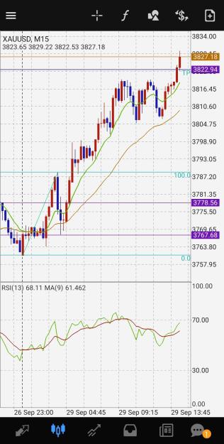 Click to Enlarge

Name: Screenshot_20250929_204438_MetaTrader 4.jpg
Size: 545 KB