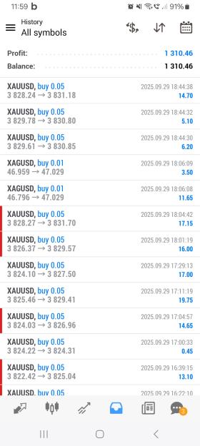 Click to Enlarge

Name: Screenshot_20250929_235922_MetaTrader 4.jpg
Size: 547 KB