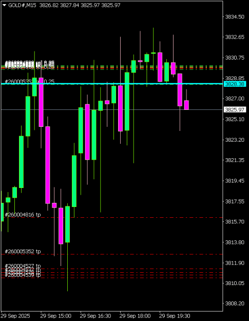 Click to Enlarge

Name: GOLD#M30 2909d.png
Size: 6 KB