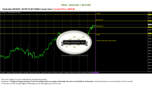 Click to Enlarge

Name: 20250930 - Signal40-25.png
Size: 68 KB