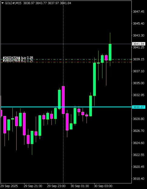 Click to Enlarge

Name: GOLD#M15 3009.png
Size: 5 KB