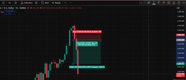 Click to Enlarge

Name: Easy Day.png
Size: 25 KB