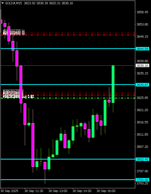 Click to Enlarge

Name: GOLD#M15 3009a.png
Size: 6 KB