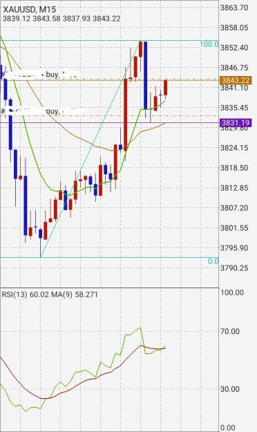 Click to Enlarge

Name: Screenshot_20251001_010642_MetaTrader 4.jpg
Size: 485 KB