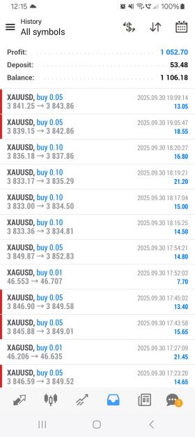 Click to Enlarge

Name: Screenshot_20251001_001504_MetaTrader 4.jpg
Size: 544 KB