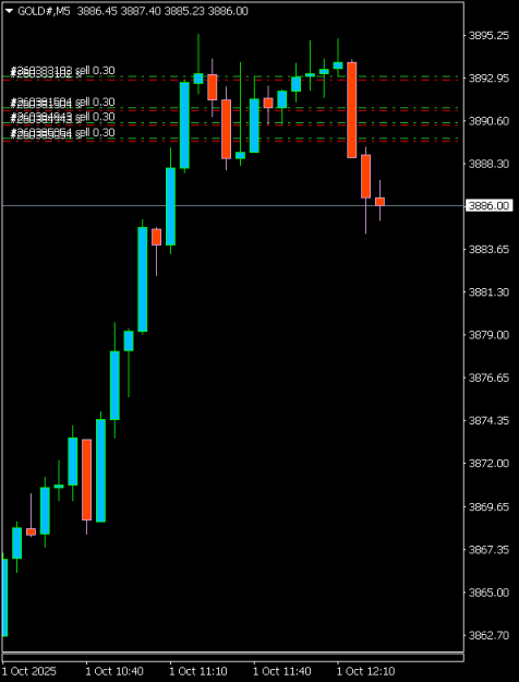 Click to Enlarge

Name: GOLD#M5 0110.png
Size: 5 KB