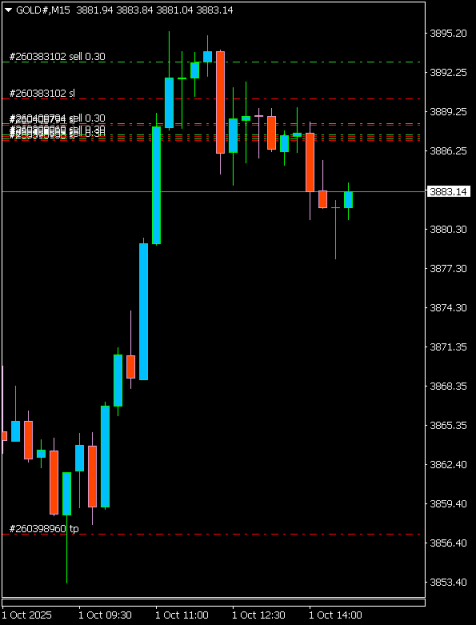 Click to Enlarge

Name: GOLD#M15 0110.png
Size: 5 KB