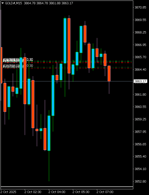 Click to Enlarge

Name: GOLD#M15 0210a.png
Size: 5 KB