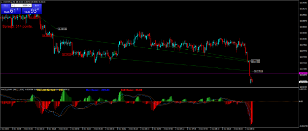 Click to Enlarge

Name: USDMXN.aM1.png
Size: 27 KB