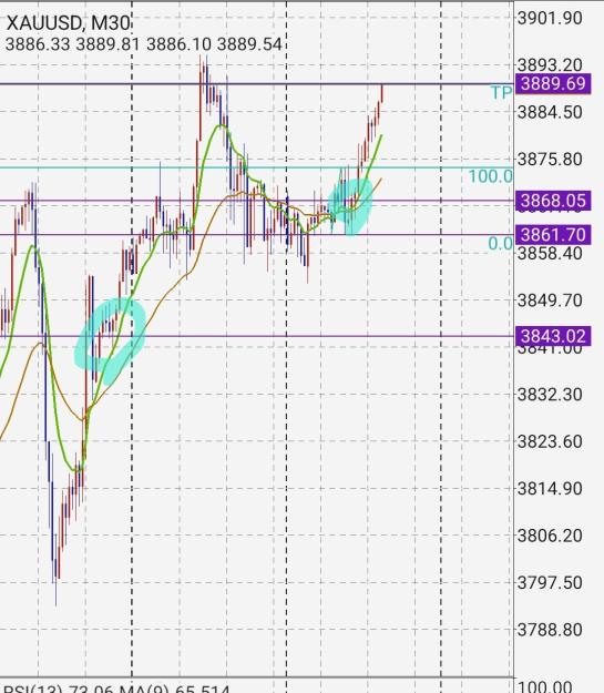 Click to Enlarge

Name: Screenshot_20251002_210643_MetaTrader 4.jpg
Size: 404 KB