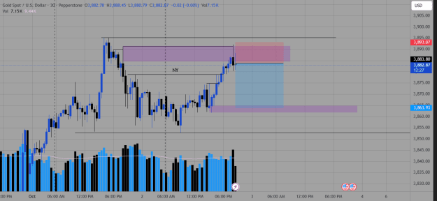 Click to Enlarge

Name: XAUUSD_2025-10-02_20-47-32.png
Size: 61 KB