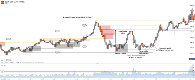 Click to Enlarge

Name: Spot Gold (£1 Contract)_20251002_14.59.png
Size: 52 KB