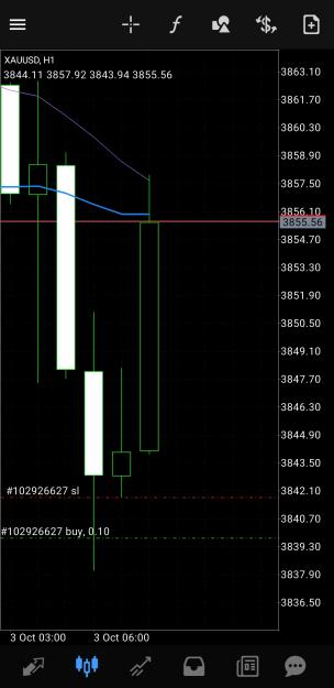 Click to Enlarge

Name: Screenshot_20251003_124244_MetaTrader 4.jpg
Size: 383 KB