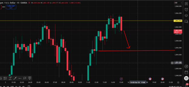 Click to Enlarge

Name: Sell opp.png
Size: 26 KB