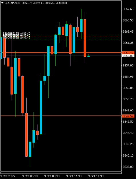 Click to Enlarge

Name: GOLD#M30 0310a.png
Size: 5 KB