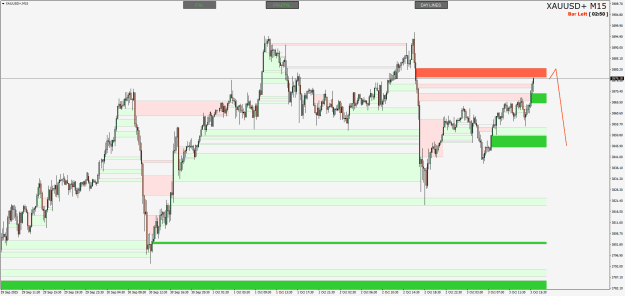Click to Enlarge

Name: XAUUSD+M15.png
Size: 24 KB