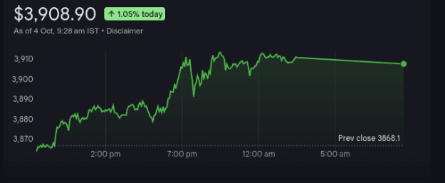 Click to Enlarge

Name: Screenshot 2025-10-05 at 13-56-58 bloomberg gold revalue - Google Search.png
Size: 11 KB