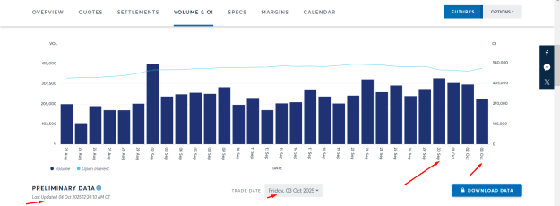 Click to Enlarge

Name: GOLD LATEST OPEN INTEREST AND VOL WITH PTZ.png
Size: 28 KB