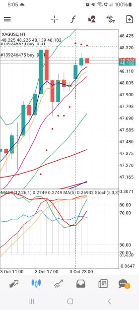Click to Enlarge

Name: Screenshot_20251006_080549_MetaTrader 4.jpg
Size: 660 KB