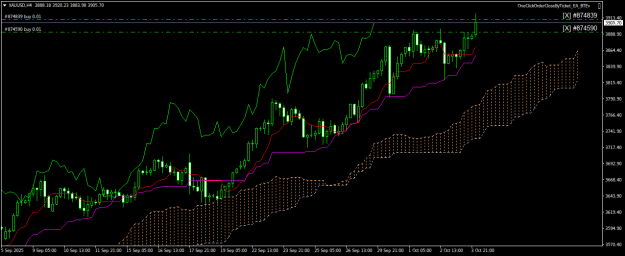 Click to Enlarge

Name: XAUUSDH4.png
Size: 21 KB