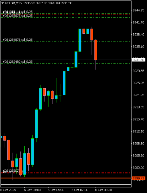 Click to Enlarge

Name: GOLD#M15 0610.png
Size: 5 KB