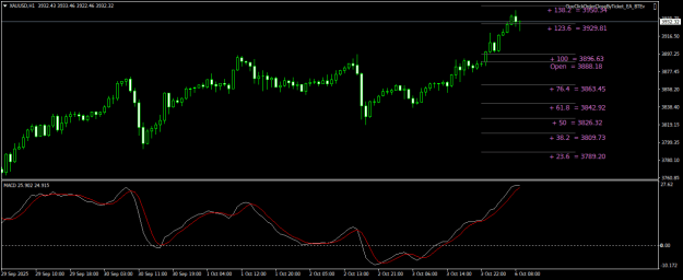 Click to Enlarge

Name: XAUUSDH1.png
Size: 18 KB
