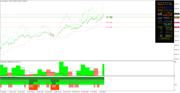 Click to Enlarge

Name: XAUUSDH1.png
Size: 34 KB