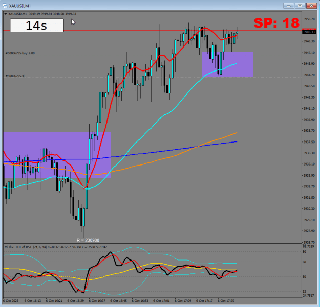 Click to Enlarge

Name: 2025-10-06 16_32_46-38029187_ RoboForex-ProCent-8 - RoboForex Ltd - XAUUSD,M1.png
Size: 22 KB