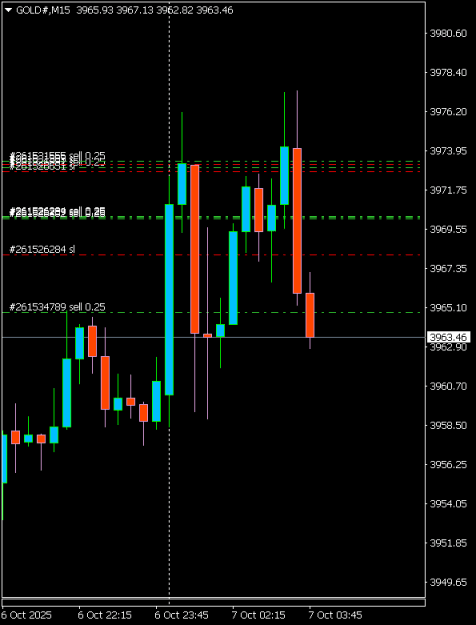 Click to Enlarge

Name: GOLD#M15 0710.png
Size: 5 KB