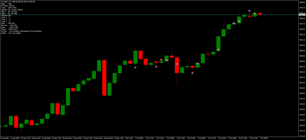 Click to Enlarge

Name: XAUUSD+H4.png
Size: 17 KB