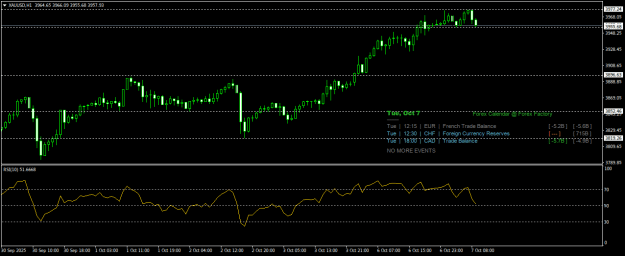 Click to Enlarge

Name: XAUUSDH1.png
Size: 17 KB