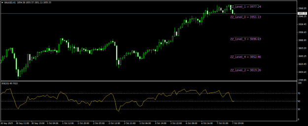 Click to Enlarge

Name: XAUUSDH1.png
Size: 15 KB
